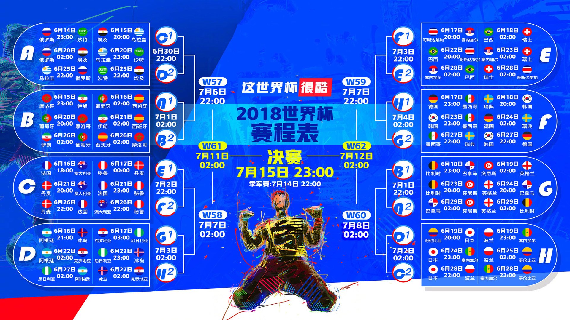 孤星闪耀，2026世界杯F组，哈兰德如何用一场统治级表现撕碎英格兰的豪门尊严